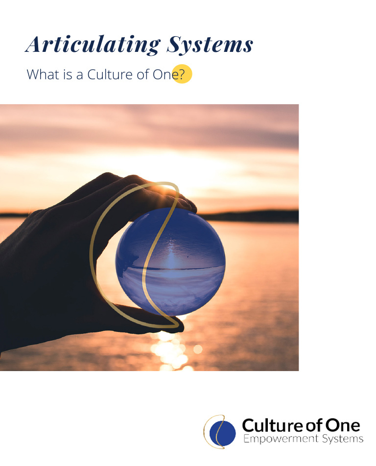 Articulating Systems Featured Image